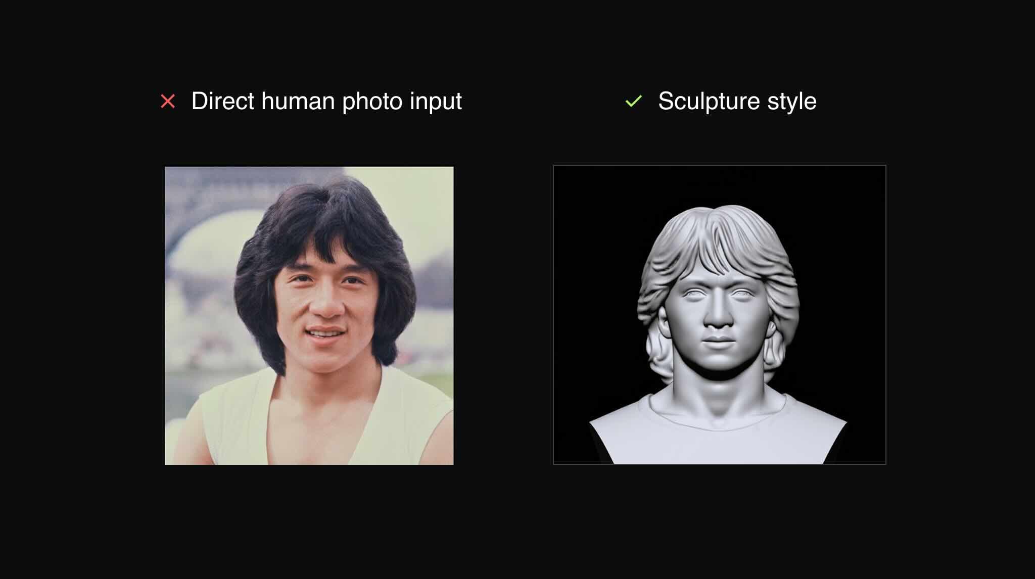 Example of starting with a sculpture for photorealistic 3D characters